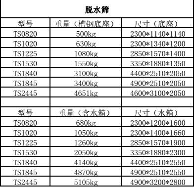 脫水篩尺寸重量一覽表