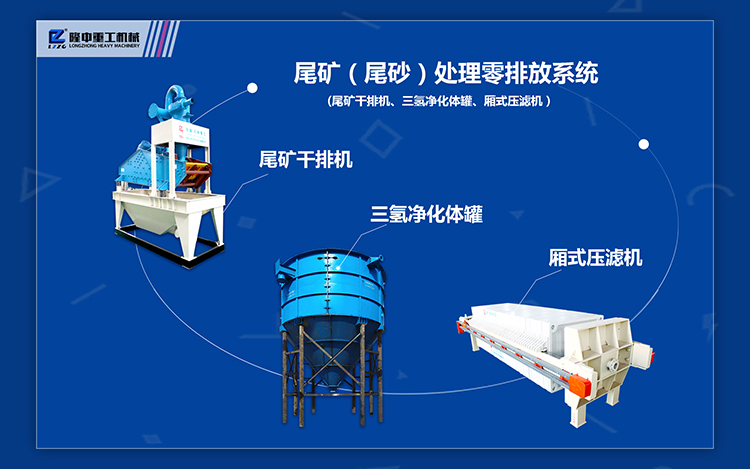 零排放系統.jpg